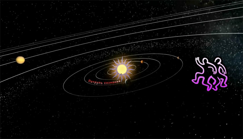 Технология дискредитации и поиска истории будущего