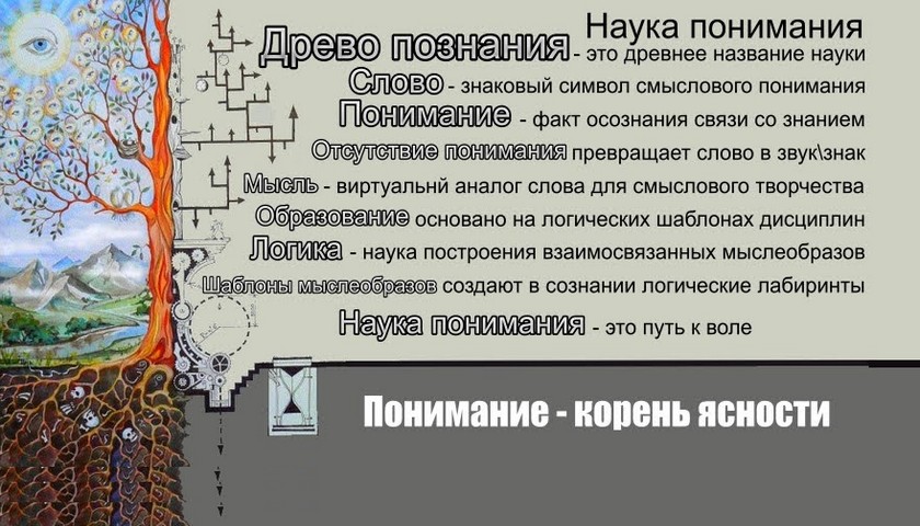 Дух как основной идеал человечества